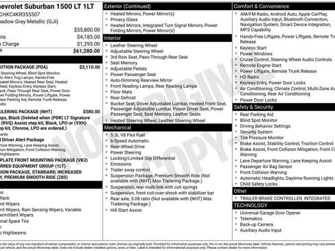 Used 2019 Chevrolet Suburban LT w/ Texas Edition Package RWD image 36