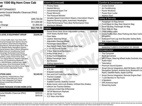 Used 2023 RAM 1500 Big Horn AWD/4WD image 2