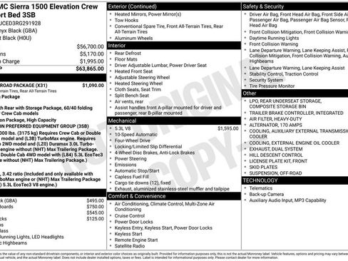 Used 2024 GMC Sierra 1500 Elevation w/ X31 Off-Road Package AWD/4WD image 4