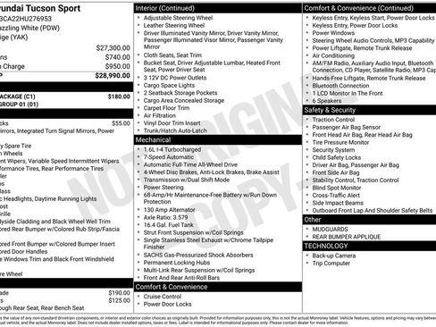 Used 2017 Hyundai Tucson Sport w/ Cargo Package AWD/4WD image 11