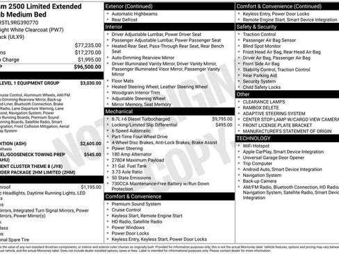 Used 2024 RAM 2500 Limited image 27