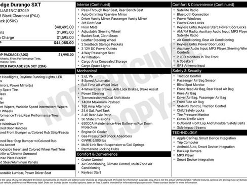 Used 2022 Dodge Durango SXT w/ Blacktop Package image 2