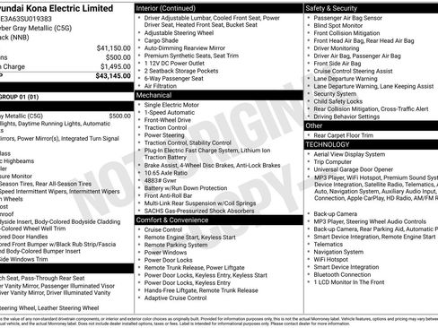Used 2025 Hyundai Kona Limited FWD image 11