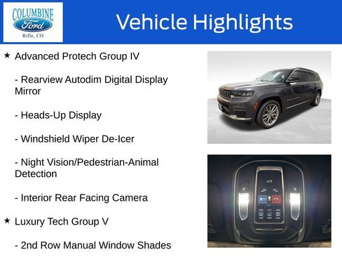 Used 2025 Jeep Grand Cherokee L Summit w/ Advanced Protech Group IV image 4