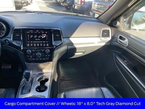 Used 2021 Jeep Grand Cherokee Limited w/ Luxury Group II image 12