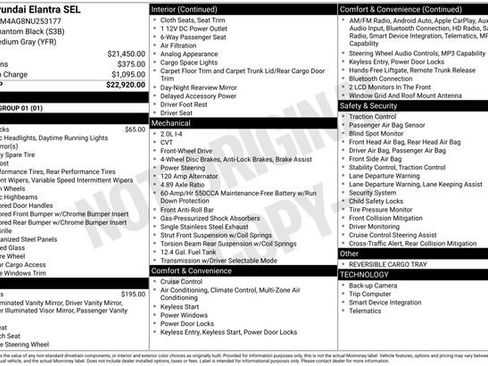 Used 2022 Hyundai Elantra SEL image 18