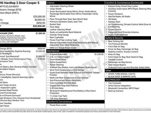 Used 2018 MINI Cooper S image 13