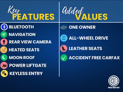 Used 2019 Audi A6 3.0T Prestige image 3