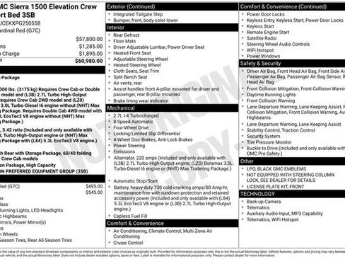 Used 2023 GMC Sierra 1500 Elevation image 20