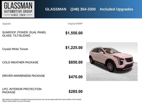 Used 2020 Cadillac XT4 Premium Luxury w/ Cold Weather Package image 5