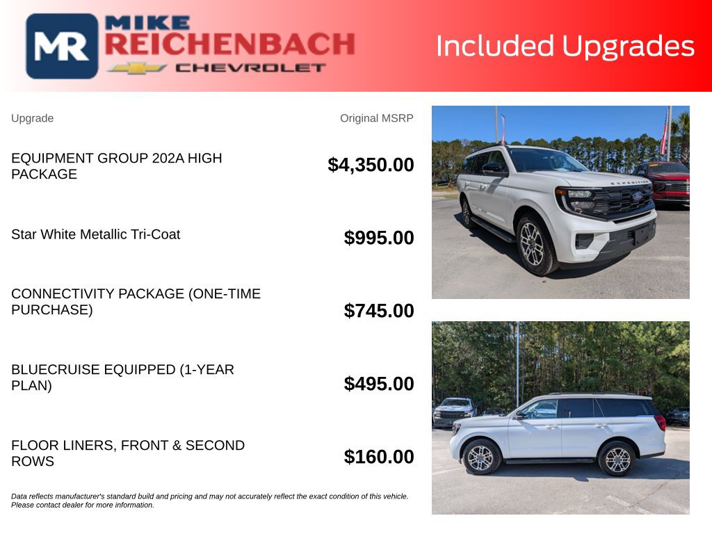 Used 2025 Ford Expedition Active AWD/4WD image 4