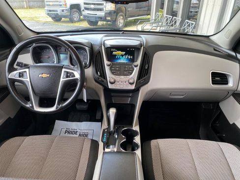 Used 2015 Chevrolet Equinox LT w/ Driver Convenience Package FWD image 20