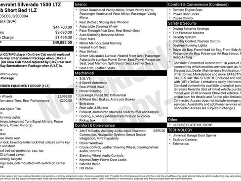 Used 2018 Chevrolet Silverado 1500 LTZ image 34