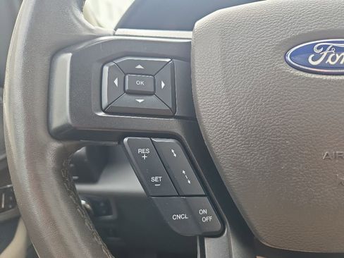 Used 2019 Ford Expedition Limited w/ Special Edition Package RWD image 45