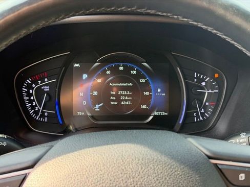 Used 2020 Hyundai Santa Fe Limited AWD/4WD image 15