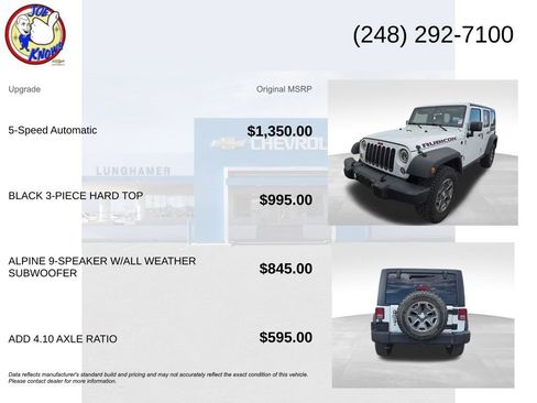 Used 2015 Jeep Wrangler Unlimited Rubicon image 5
