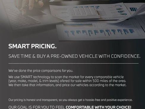 Certified 2024 BMW M3 Competition w/ Executive Package AWD/4WD image 6
