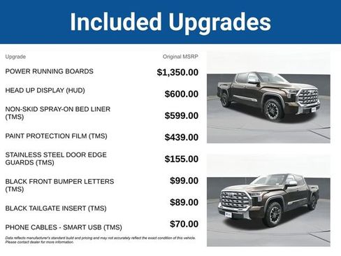 Used 2024 Toyota Tundra 1794 Edition image 5