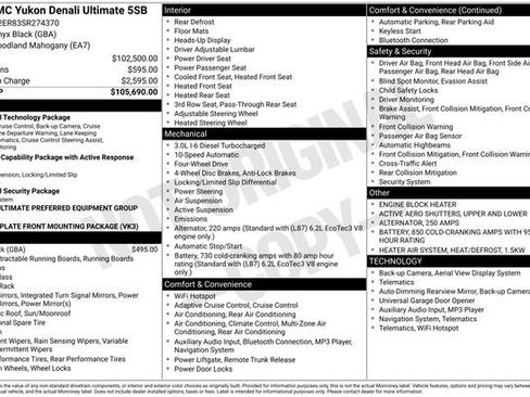 Used 2025 GMC Yukon Denali Ultimate image 45