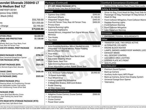 Used 2025 Chevrolet Silverado 2500 LT w/ Texas Edition image 33