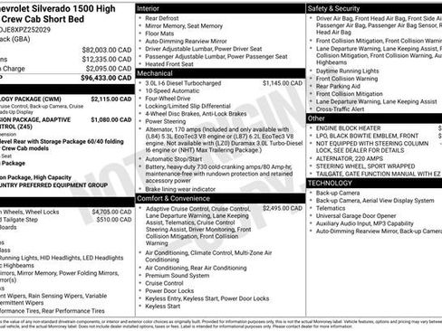 Used 2023 Chevrolet Silverado 1500 High Country w/ Technology Package AWD/4WD image 38