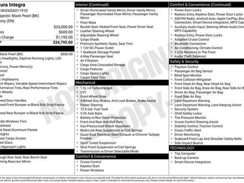Certified 2025 Acura Integra FWD image 22