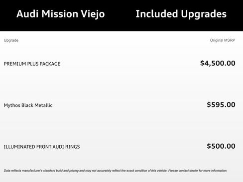 Certified 2023 Audi Q8 Premium Plus w/ Premium Plus Package image 5