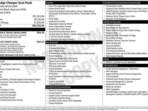 Used 2023 Dodge Charger Scat Pack w/ Navigation & Travel Group RWD image 37