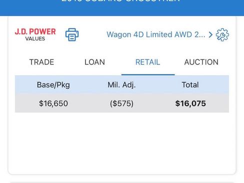 Used 2016 Subaru Crosstrek 2.0i Limited w/ Popular Package #2 image 23