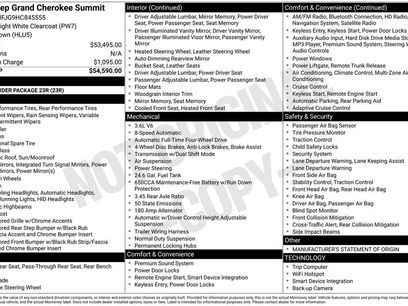 Used 2017 Jeep Grand Cherokee Summit