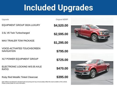 Used 2018 Ford F150 XLT w/ Equipment Group 302A Luxury image 5