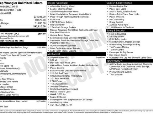 Used 2017 Jeep Wrangler Unlimited Sahara w/ Connectivity Group image 31