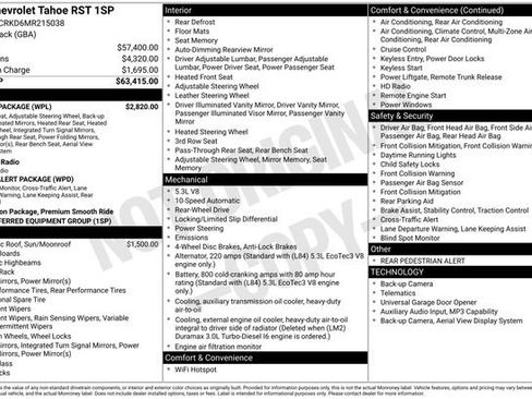 Used 2021 Chevrolet Tahoe RST w/ Luxury Package RWD image 2