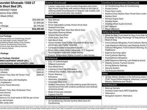 Certified 2025 Chevrolet Silverado 1500 LT AWD/4WD image 6