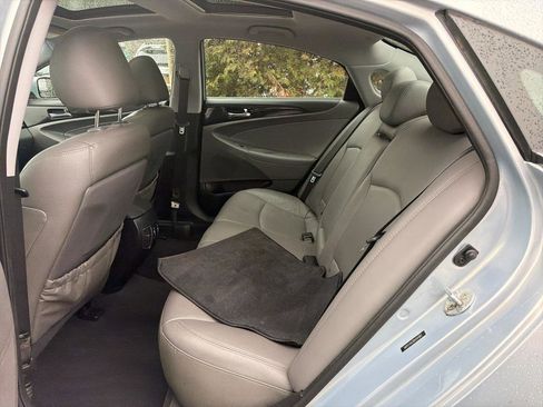 Used 2013 Hyundai Sonata Limited w/ Premium Pkg image 20