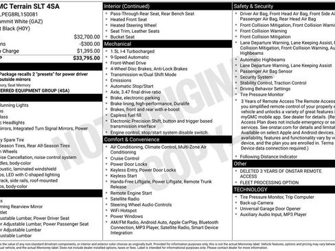 Used 2024 GMC Terrain SLT image 25