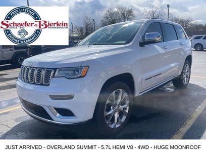 Used 2021 Jeep Grand Cherokee Summit