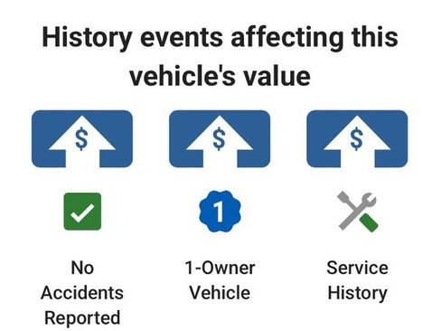 Used 2021 RAM 1500 Classic Warlock image 5