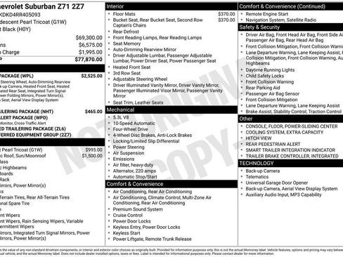 Used 2024 Chevrolet Suburban Z71 w/ Luxury Package AWD/4WD image 7