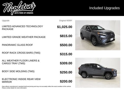 Used 2023 Toyota RAV4 Limited AWD/4WD image 27