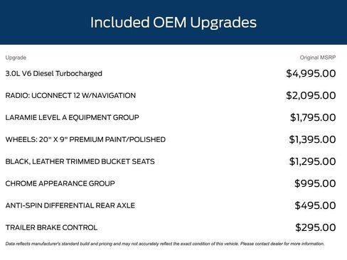 Used 2021 RAM 1500 Laramie image 11