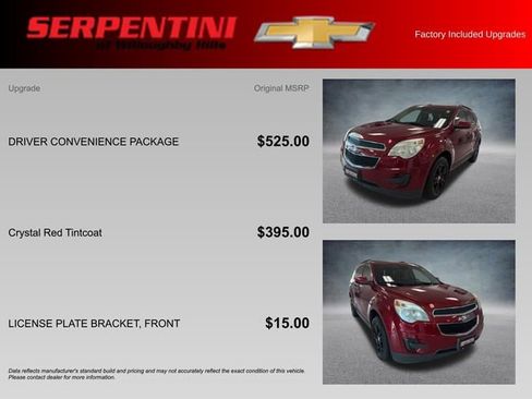 Used 2014 Chevrolet Equinox LT w/ Driver Convenience Package AWD/4WD image 4