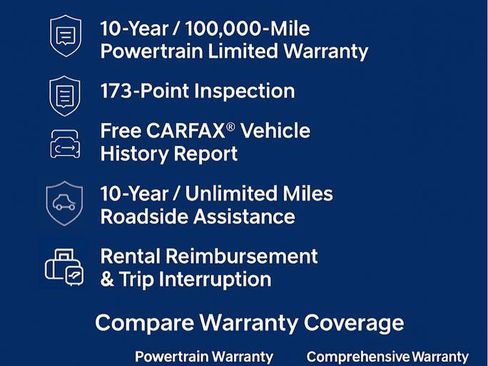 Used 2024 Hyundai Venue Limited image 2