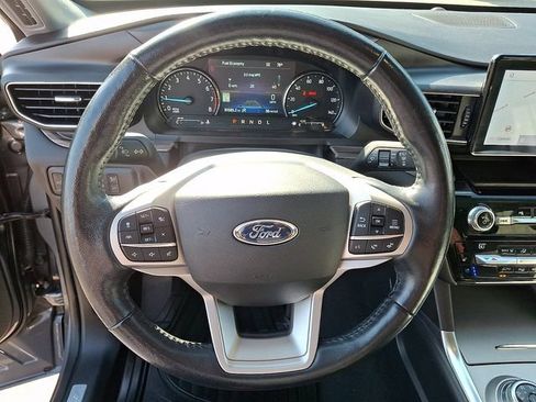 Used 2021 Ford Explorer Limited AWD/4WD image 17