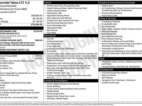 Used 2015 Chevrolet Tahoe LTZ image 27