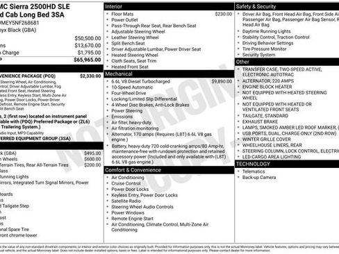 Certified 2022 GMC Sierra 2500 SLE w/ SLE Convenience Package AWD/4WD image 6