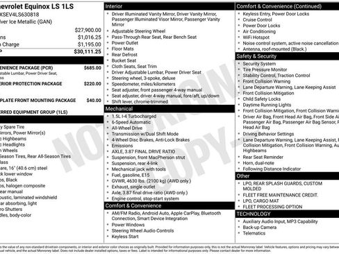 Used 2020 Chevrolet Equinox LS w/ LS Convenience Package AWD/4WD image 1