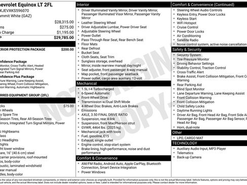 Used 2019 Chevrolet Equinox LT image 21