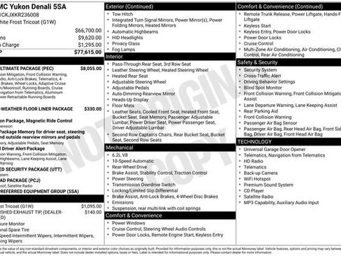 Used 2019 GMC Yukon Denali w/ Denali Ultimate Package RWD image 4