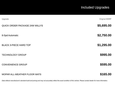 Used 2020 Jeep Wrangler Unlimited Sport image 6